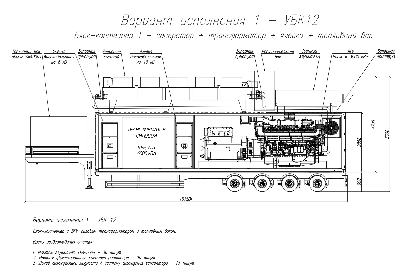 Общая схема установки на полуприцепе. Выбранный узел выделен жёлтым.